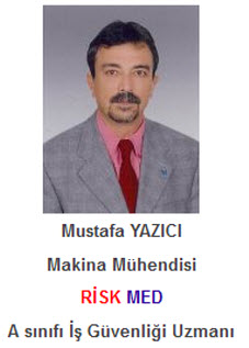 Mustafa Yazıcı